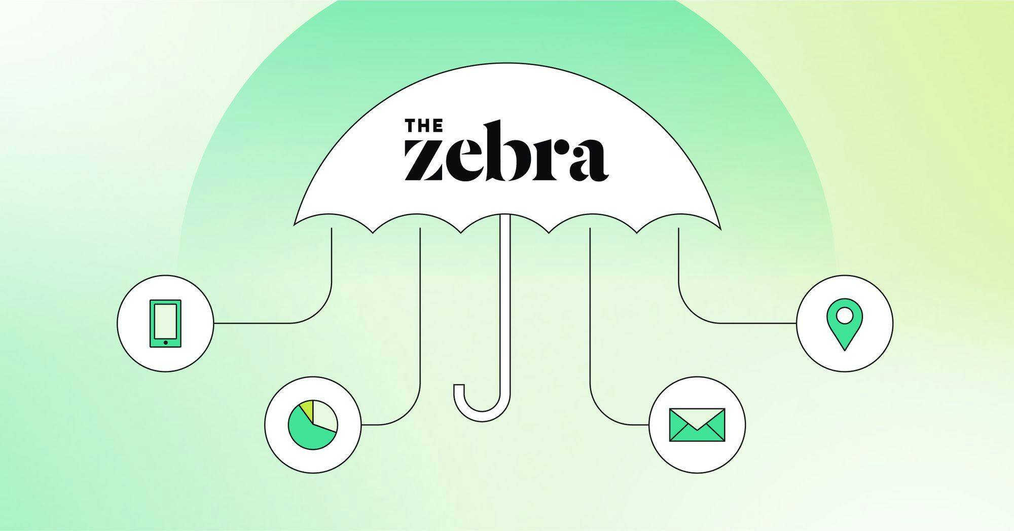How The Zebra powers lifecycle marketing and advertising use cases.