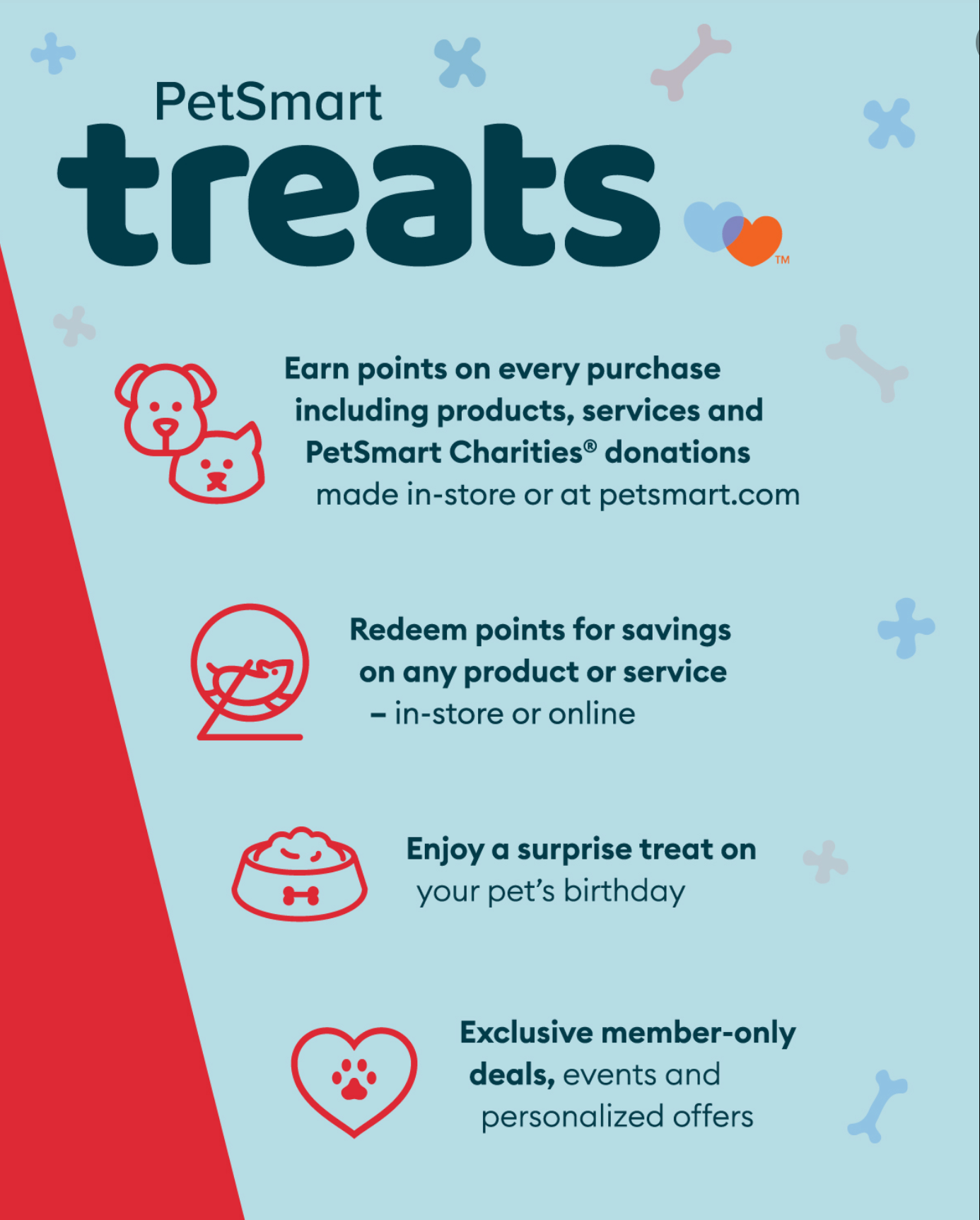 The benefits you get from PetSmart's loyalty program